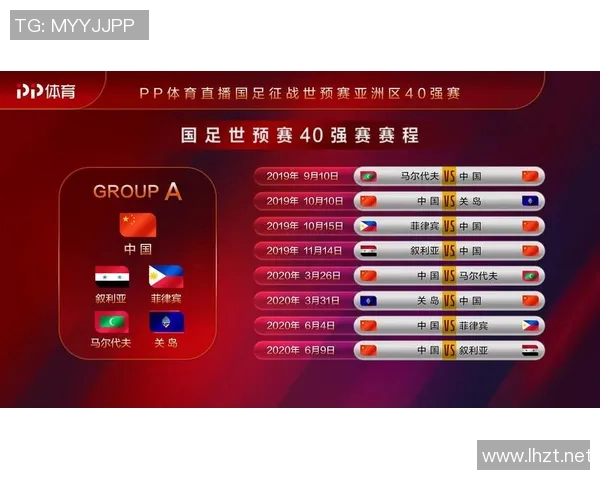 国足世预赛40强赛程全面解析及最新资讯分享